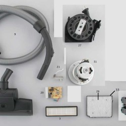 NITRO ELEKTRIK SUPURGESI 1800W