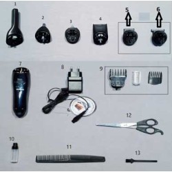 ULTRACARE PRO ALL IN ONE ERKEK BAKIMKİTİ